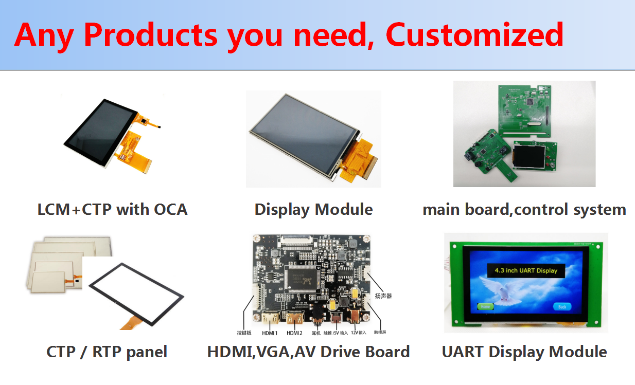 串口屏通訊接口介紹
